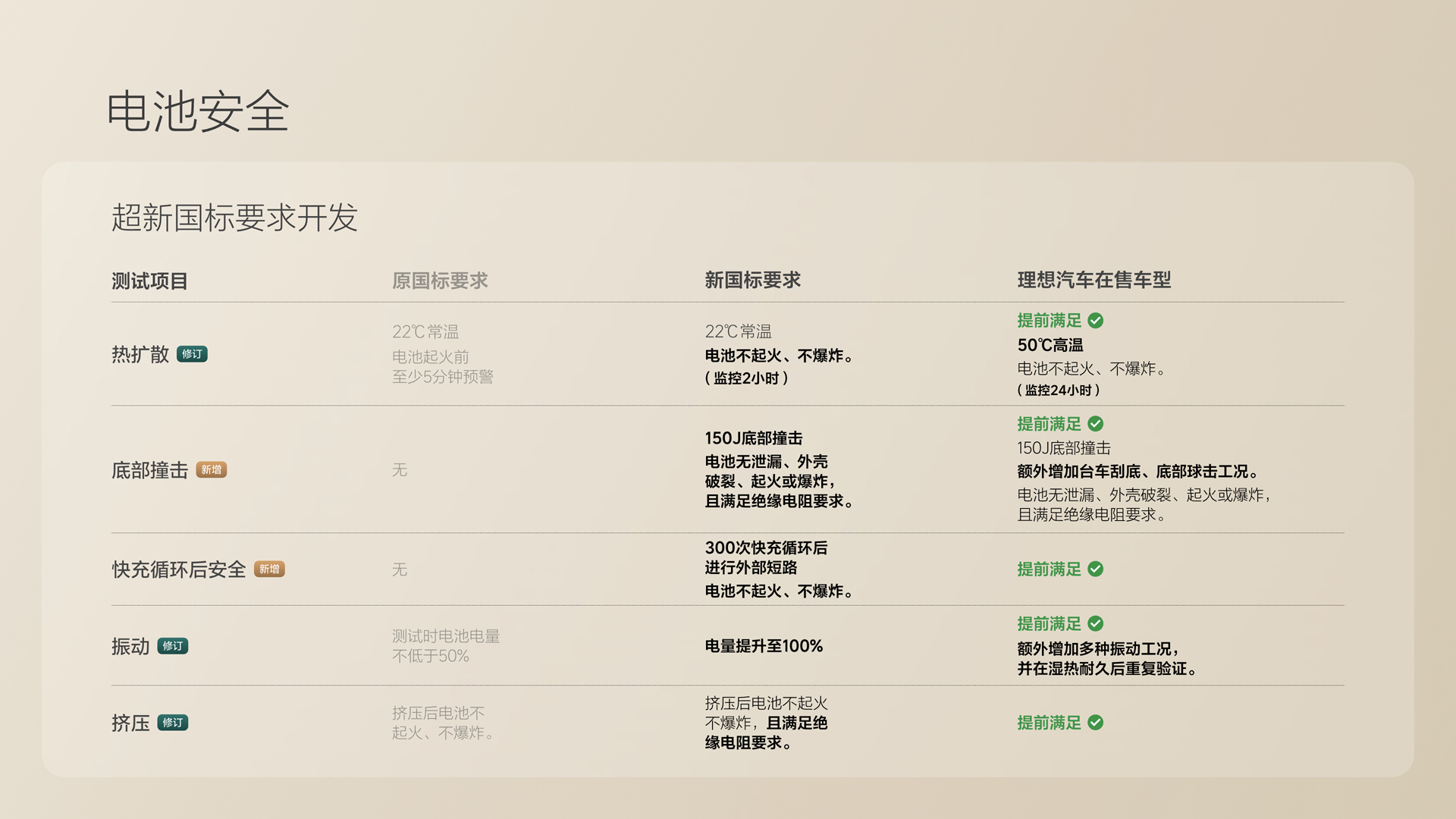 250729_尊龙直营集团i8发布会_16比9_final.078.jpg 250729_尊龙直营集团i8发布会_16比9_final.078.jpg